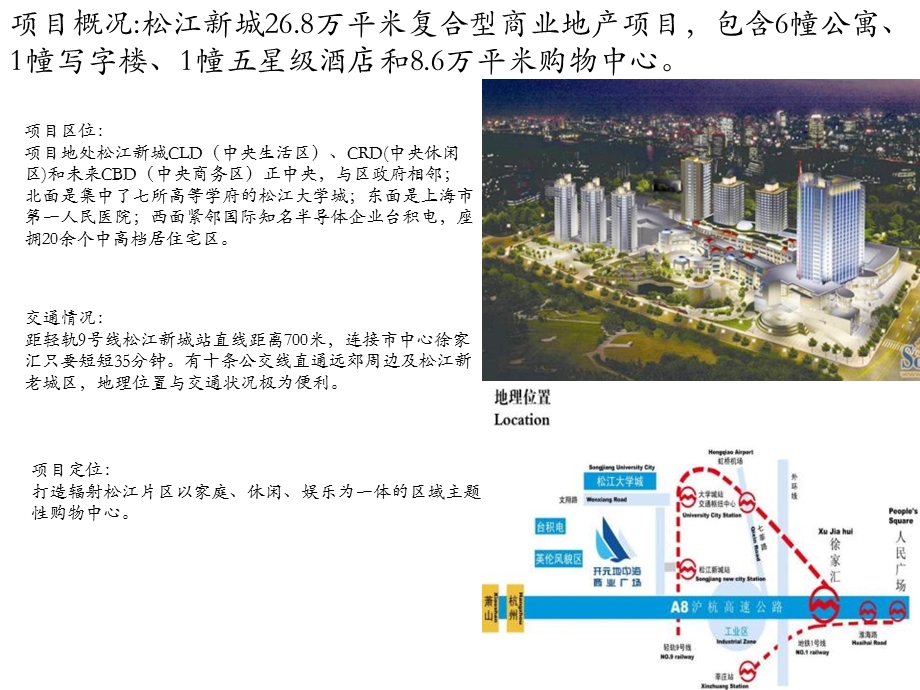 上海社区商业考察(开元松江、永新城、贝尚湾)课件.pptx_第3页