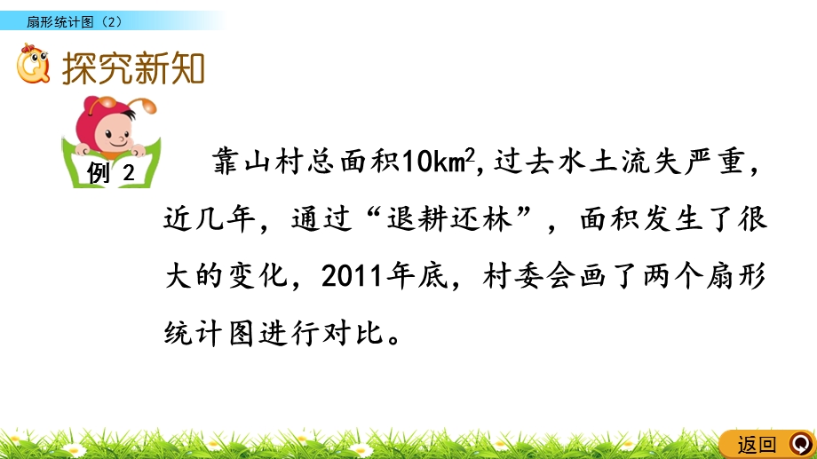 2020春西师大版数学六年级下册42扇形统计图（2）优秀ppt课件.pptx_第3页