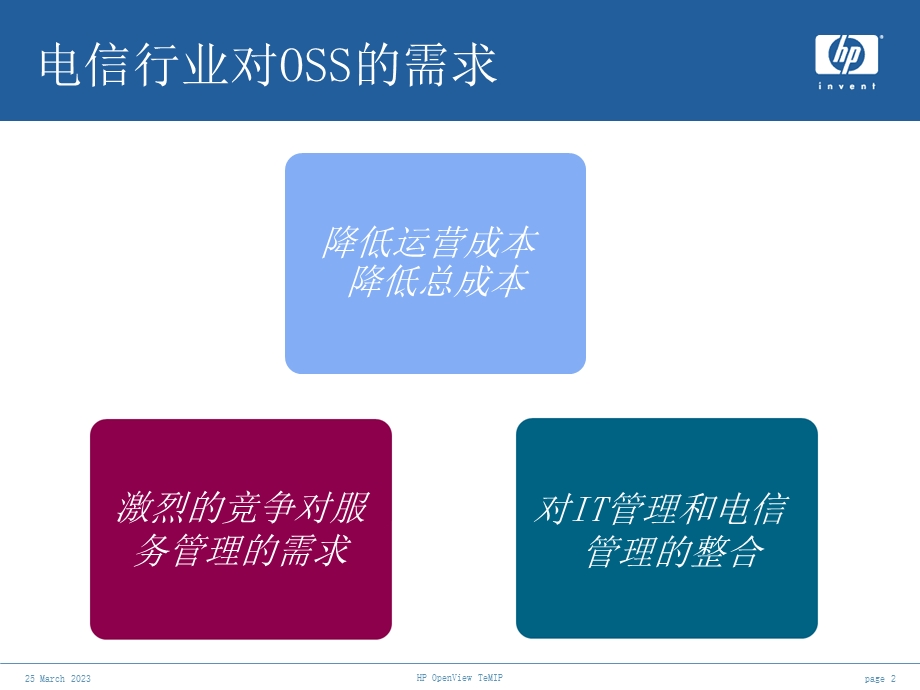 HPOpenView综合服务管理一套紧密集成的OSS应用程序跨ITIP课件.ppt_第2页