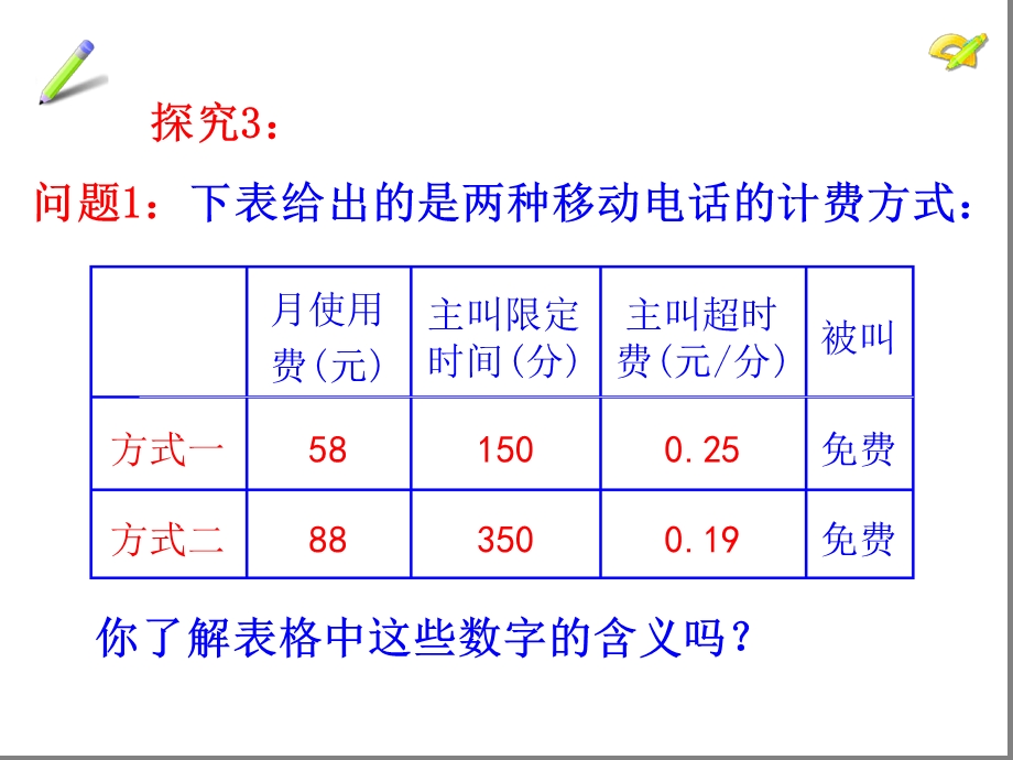 一元一次方程的应用电话计费问题教材课件.ppt_第2页