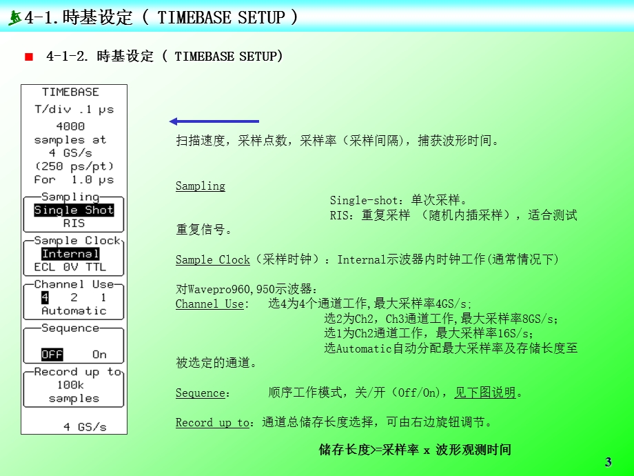 力科示波器时基和触发课件.ppt_第3页