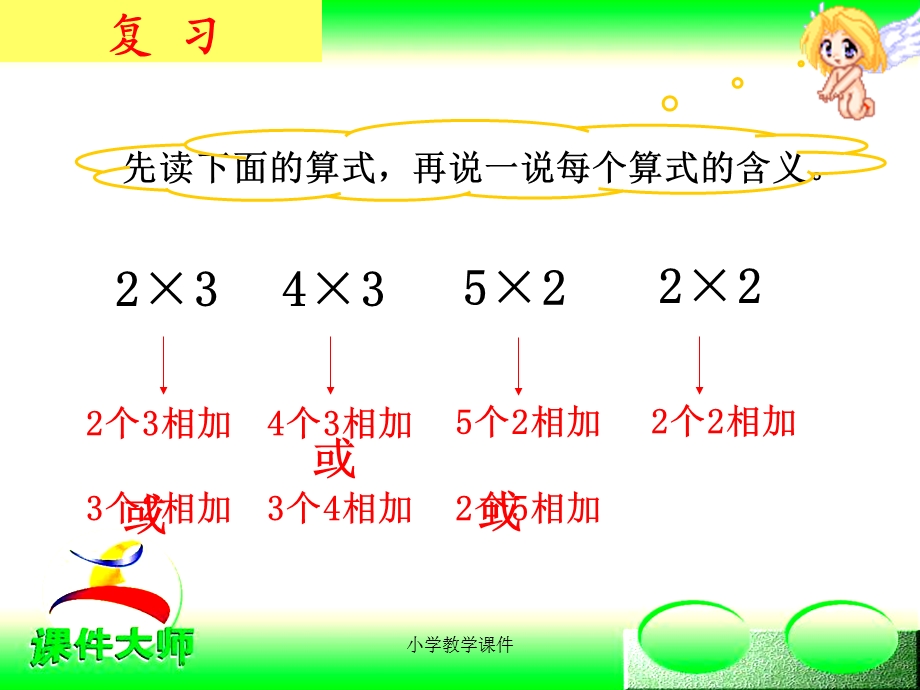 《5的乘法口诀》表内乘法-课件.ppt_第3页