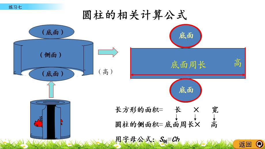 2020春西师大版数学六年级下册23练习七优秀ppt课件.pptx_第3页