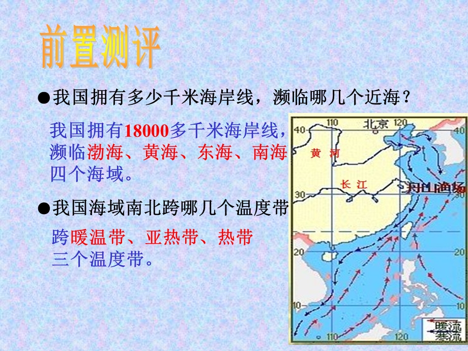 《海洋利用与保护》优秀ppt课件.pptx_第2页