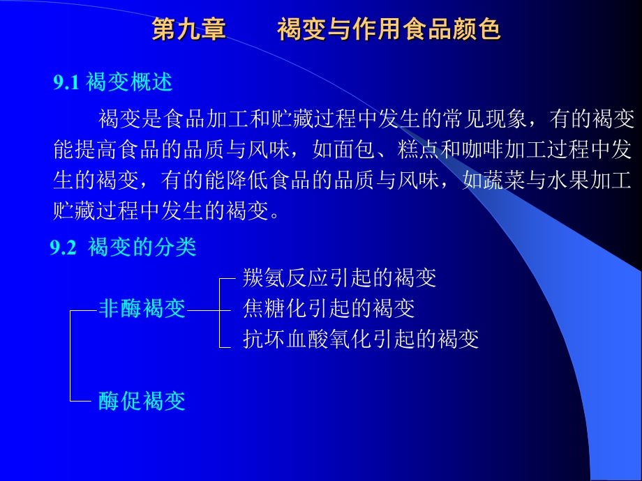 褐变作用与食品颜色课件.ppt_第2页