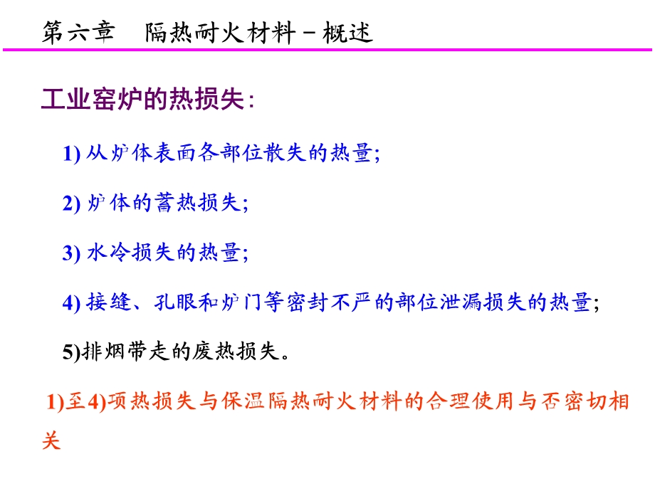 隔热耐火材要点课件.ppt_第3页