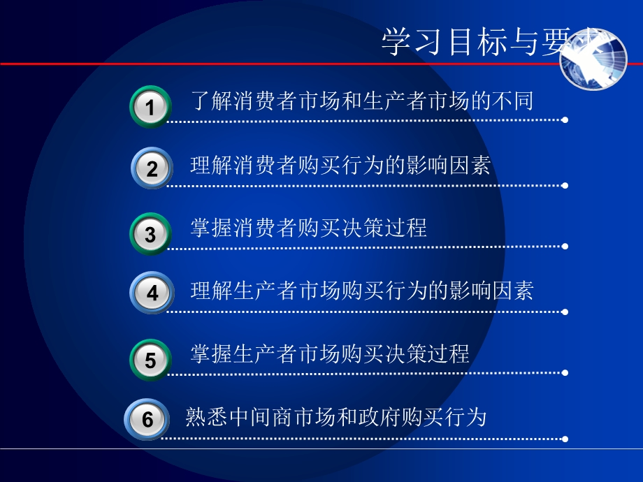 市场营销学消费者购买行为分析课件.pptx_第2页