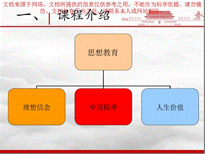 爱国主义教育说课讲课专业知识讲座课件.ppt