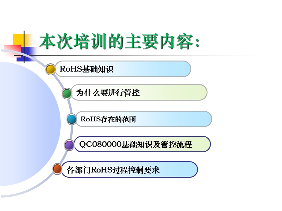 RoHS管控基础知识及过程控制要求培训教材课件.pptx_第3页