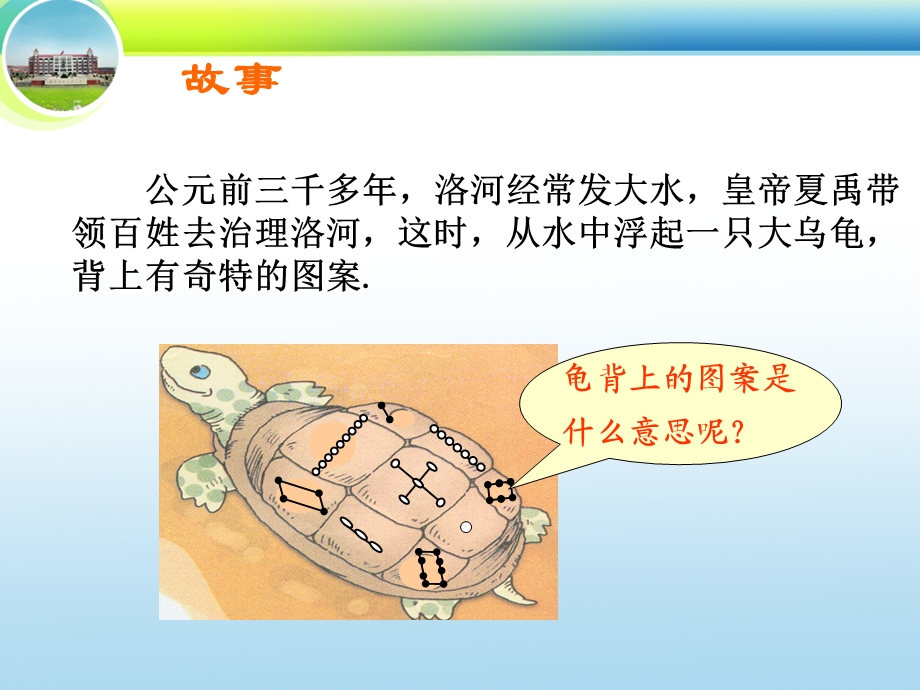 神奇的幻方课件.ppt_第2页