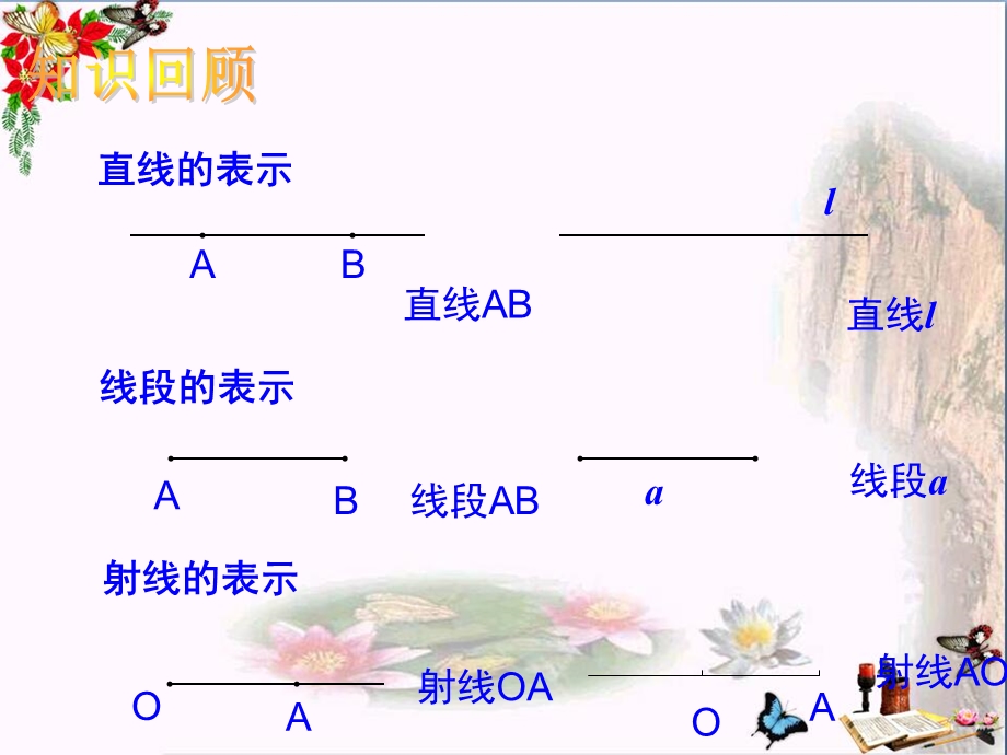 六年级数学下册7.1线段的大小的比较课件沪教版五四制.ppt_第2页