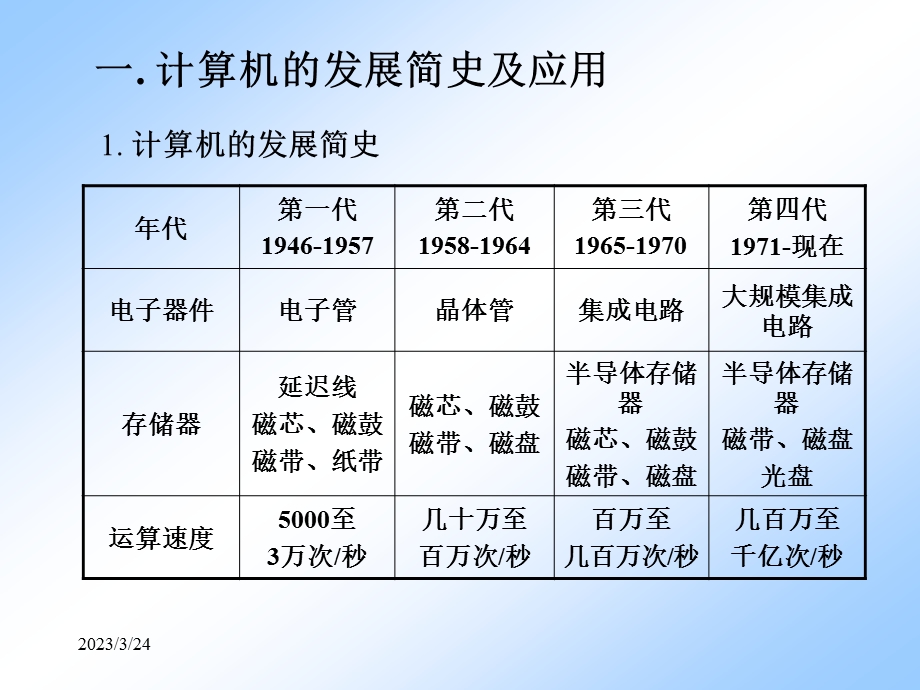 下拉菜单绘图→图案填充课件.ppt_第2页