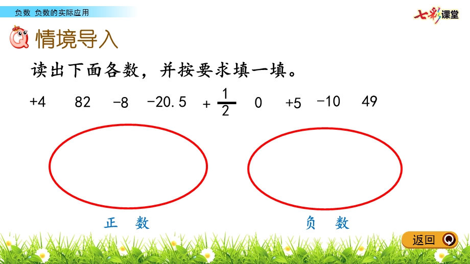 2020春人教版数学六年级下册12负数的实际应用优秀ppt课件.pptx_第2页