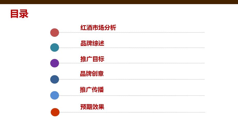 红酒品牌整合推广策划方案课件.pptx_第2页