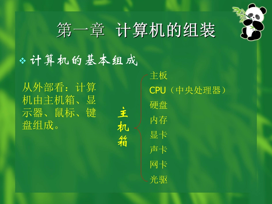 计算机日常使用与维护.ppt要点课件.ppt_第2页