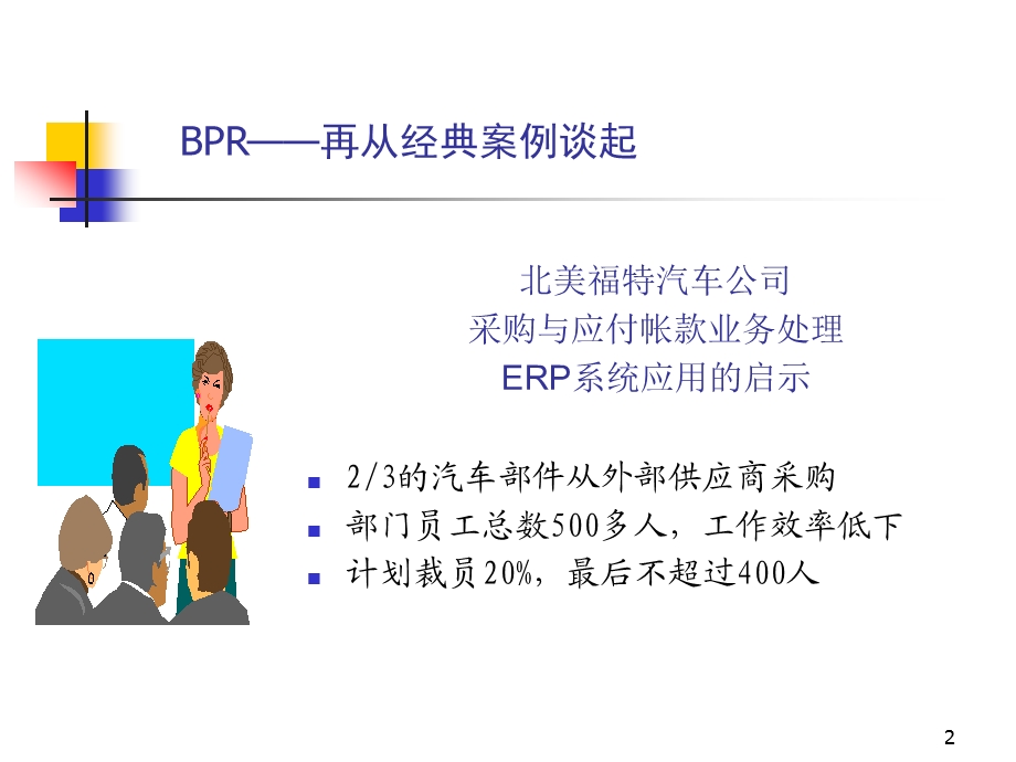 BPR高级管理培训-课件.ppt_第2页