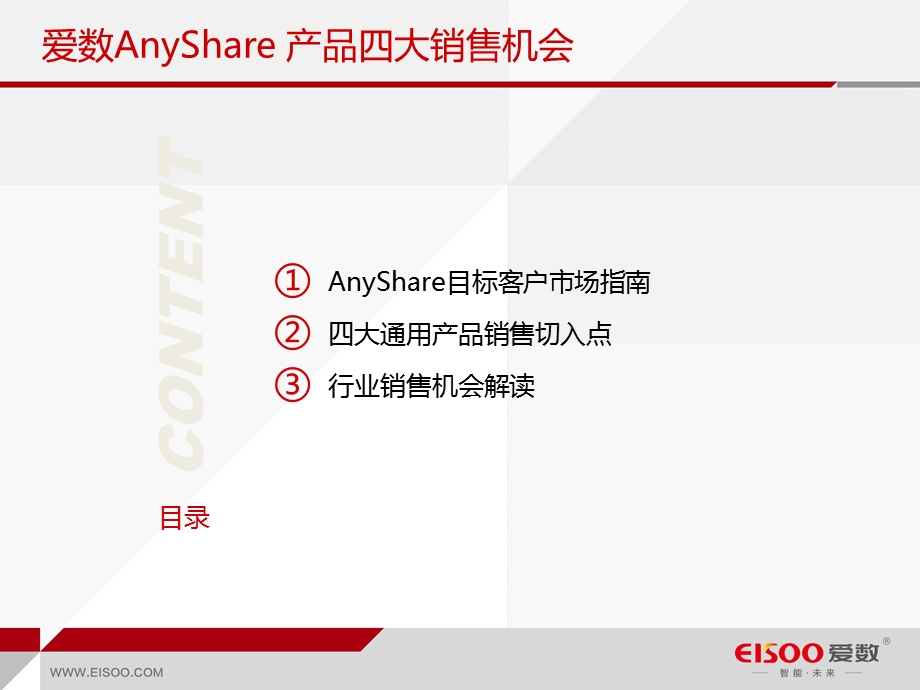 CMC-CMM-004-AnyShare-的四大销售机会课件.ppt_第1页