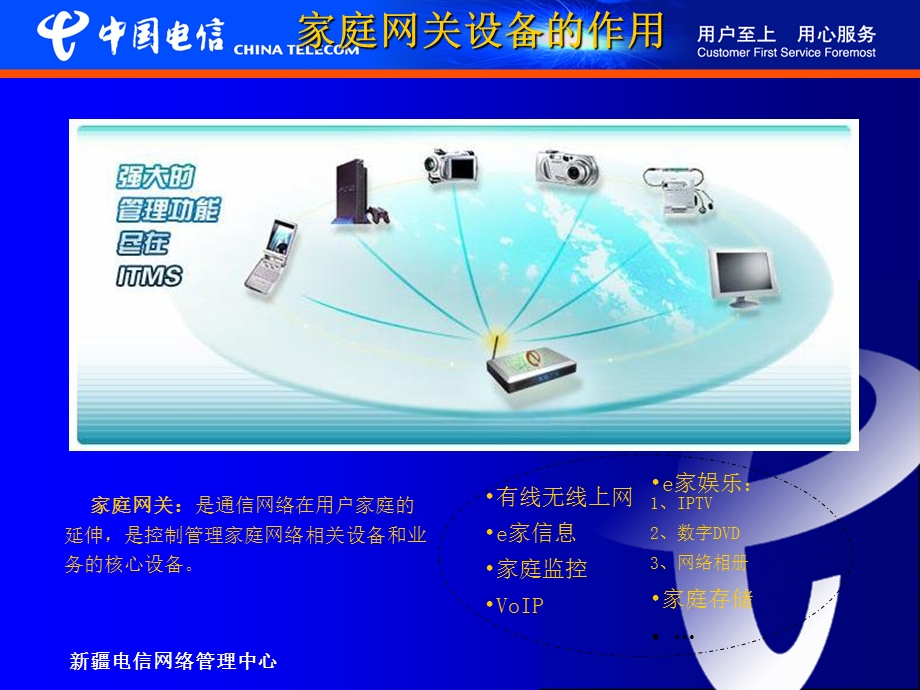 ITMS终端综合管理系统系统培训资料课件.ppt_第3页