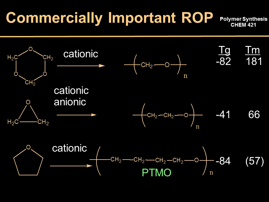 第六章-开环聚合课件.pptx_第3页