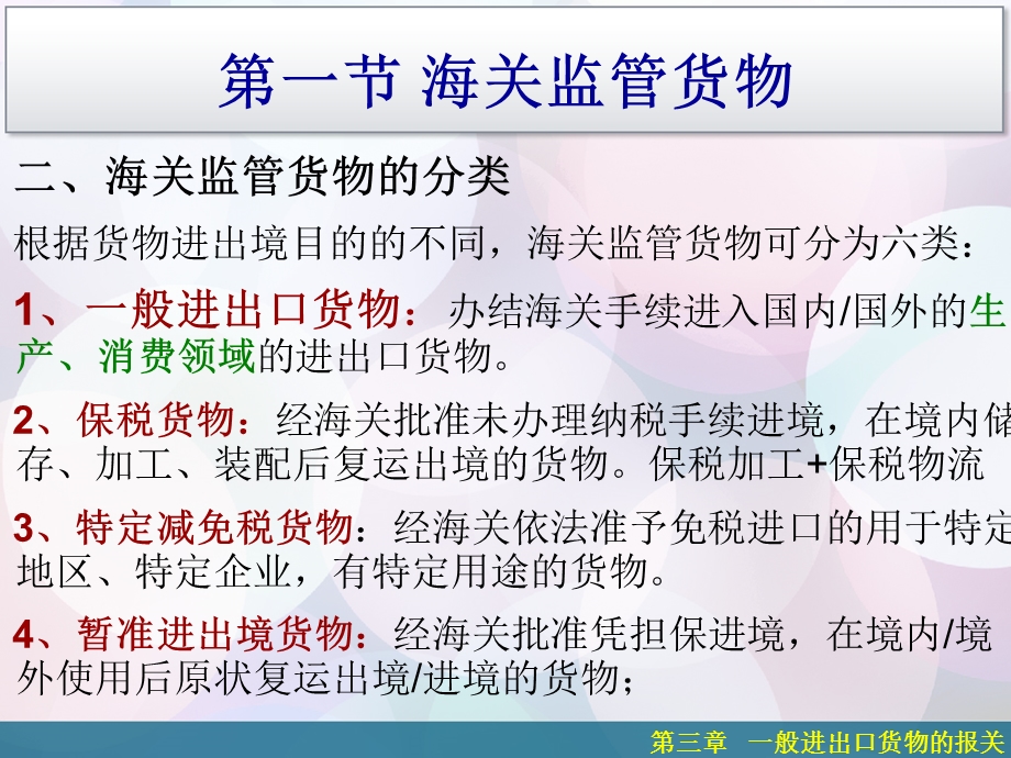 第三章-一般进出口货物的报关11要点课件.ppt_第3页