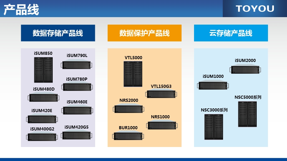 2020年同友监控存储交通行业机会分析课件.pptx_第2页