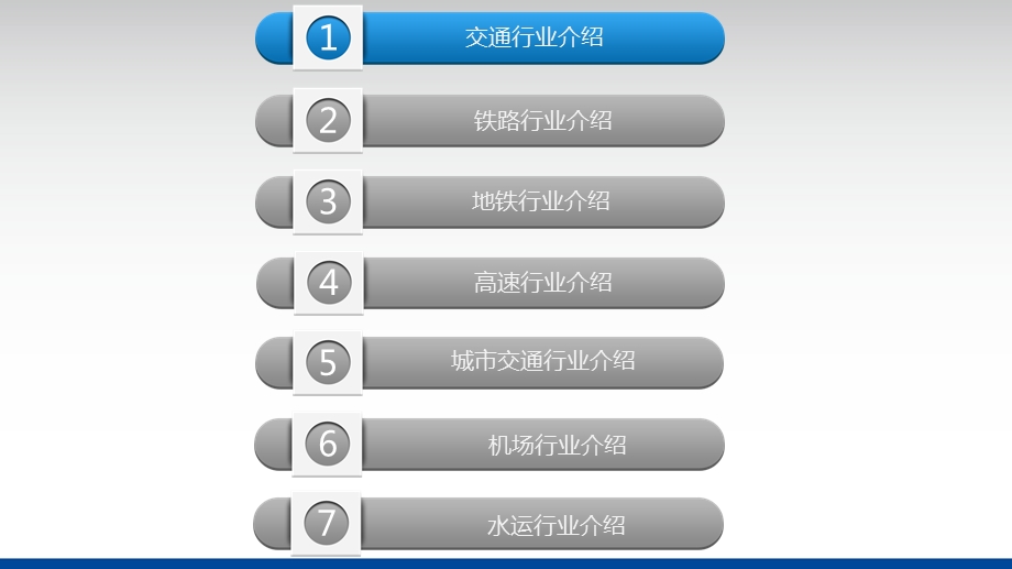 2020年同友监控存储交通行业机会分析课件.pptx_第3页