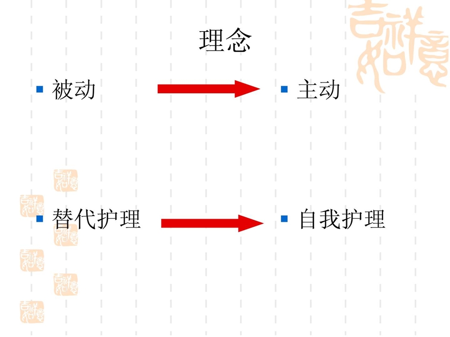 脑卒中早期康复护理课件.ppt_第2页