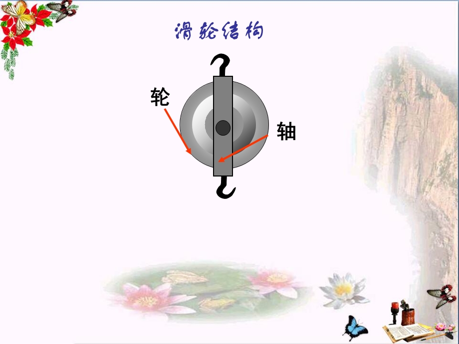 《滑轮》简单机械-课件.ppt_第3页