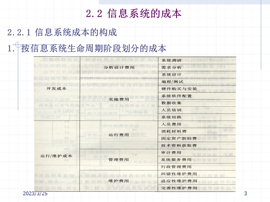 信息系统课件.ppt_第3页