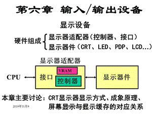 输入输出设备ppt课件.pptx