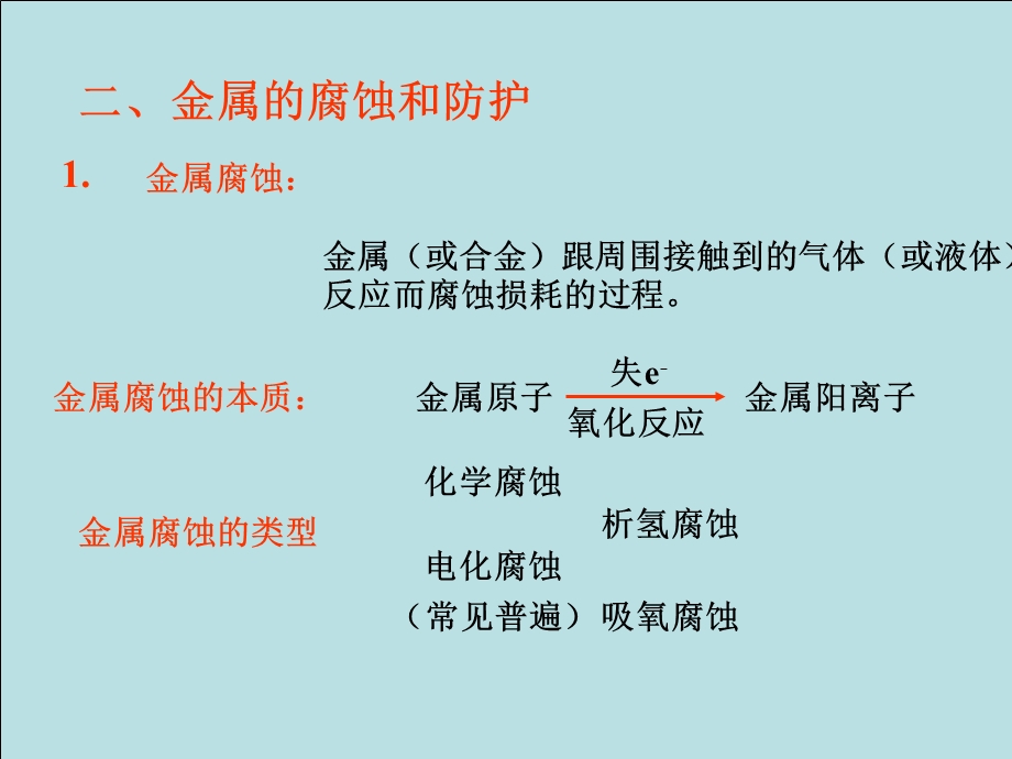 钢铁的析氢腐蚀和吸氧腐蚀比较课件.ppt_第3页