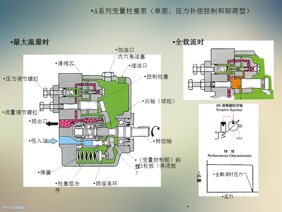 YUKEN液压元件动作原理图集课件.ppt_第2页