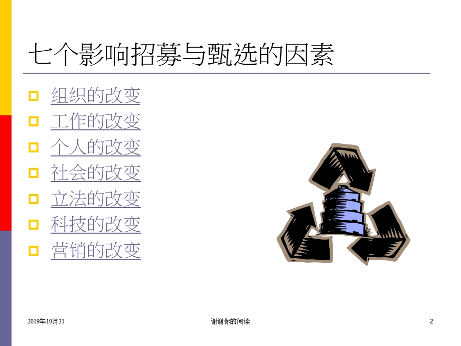 职能competencies思考感觉与行动课件.pptx_第2页