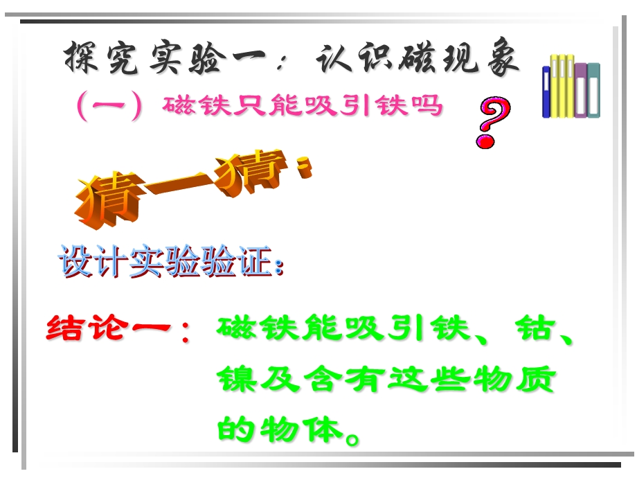 磁感线分布规律课件.ppt_第3页