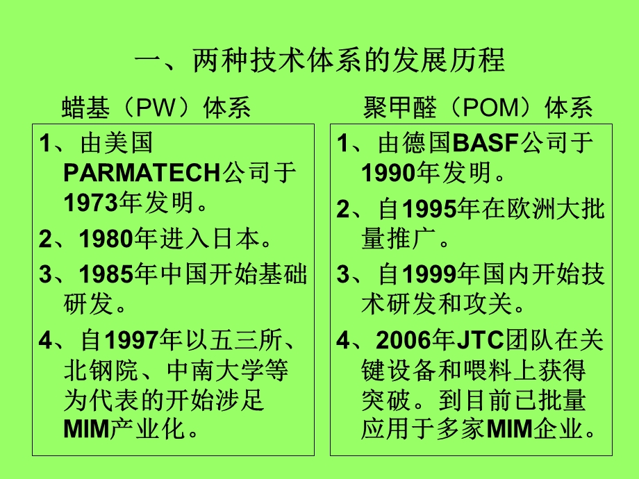 金属注射成型技术体系比较课件.ppt_第3页