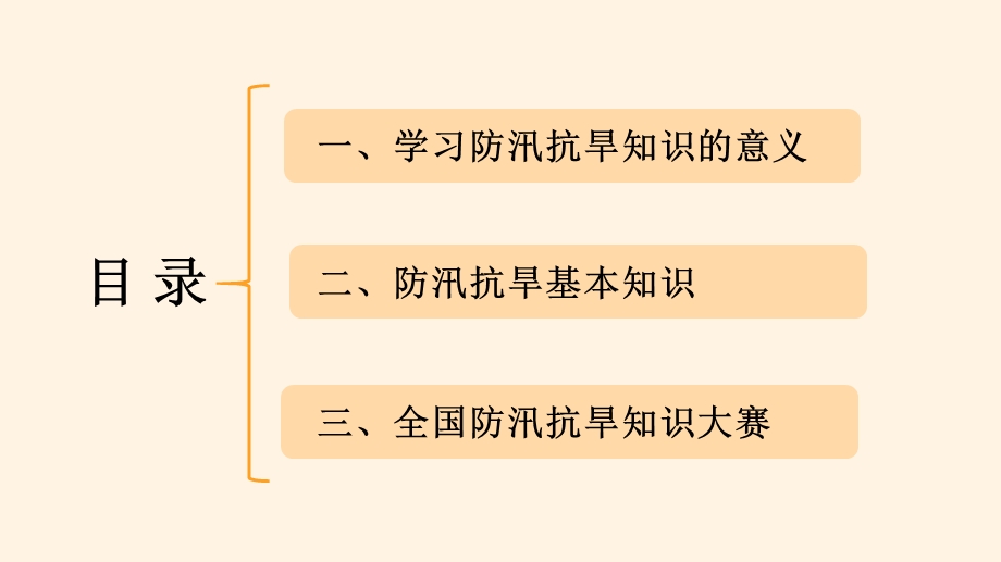 防汛抗旱知识普及主题教育ppt课件.pptx_第2页