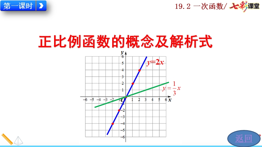 2020春人教版数学八年级-19.2.1正比例函数-优秀ppt课件.pptx_第2页