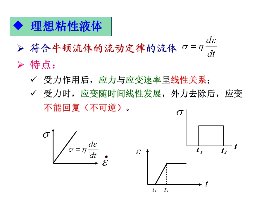 蠕变、应力松弛、滞后和内耗讲解课件.ppt_第3页