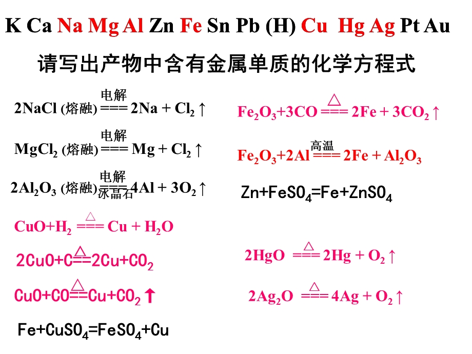 铜的冶炼1炼铁课件.ppt_第3页