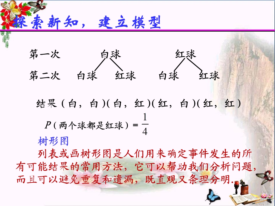 《用列举法求概率》概率初步精品ppt课件.ppt_第3页