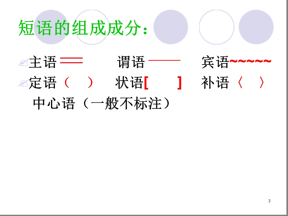 七年级下语文短语课件.ppt_第3页