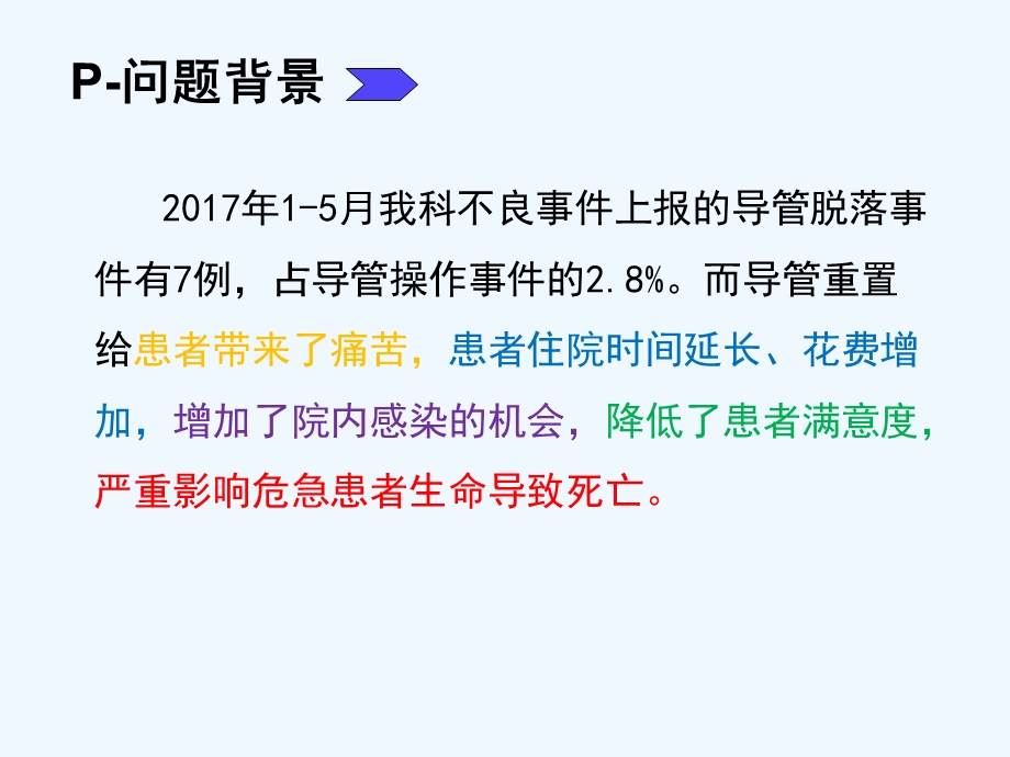 PDCA项目-降低导管滑脱发生率课件.ppt_第2页