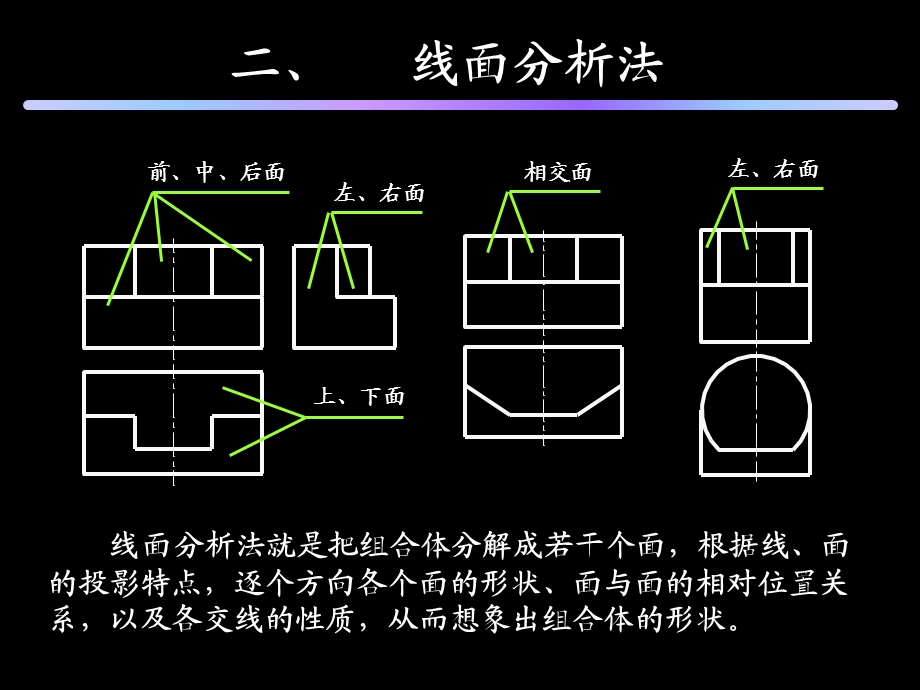 画组合体三视图课件.ppt_第3页