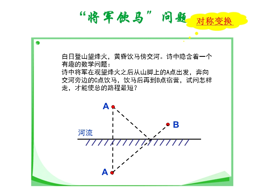 费马点汇编课件.ppt_第2页