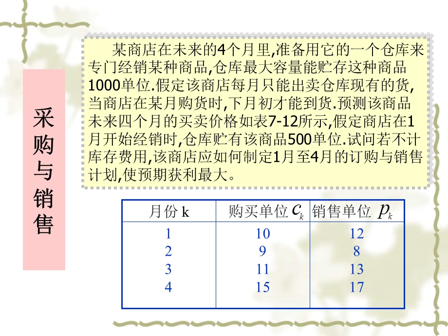 随机型动态规划问题课件.ppt_第3页