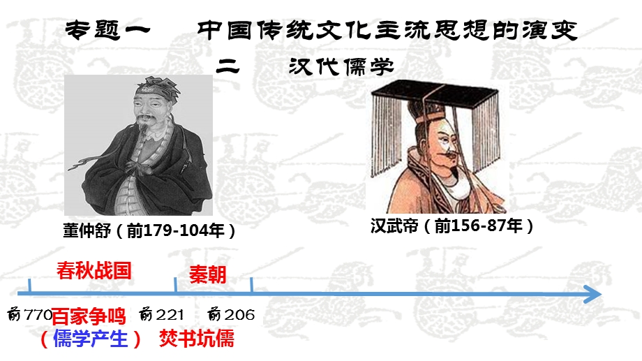 “汉代儒学”ppt课件(人民版).ppt_第3页