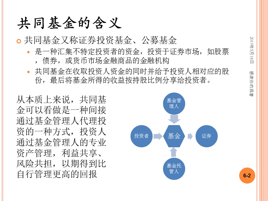 第六章共同基金课件.ppt_第2页