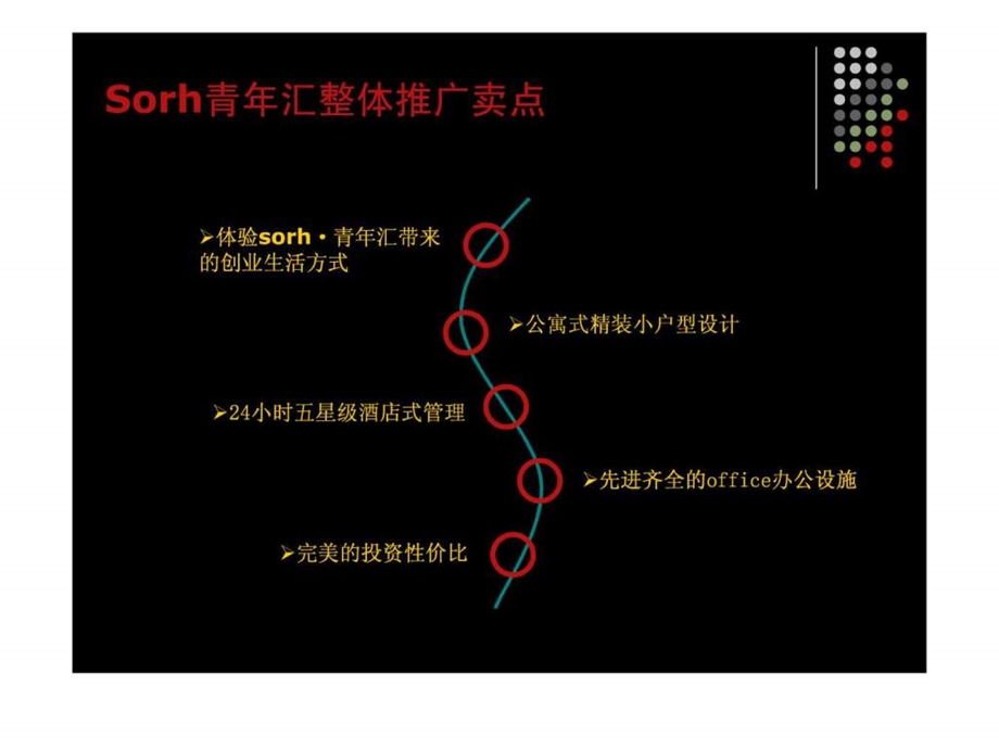 酒店式公寓项目整合推广方案课件.ppt_第1页