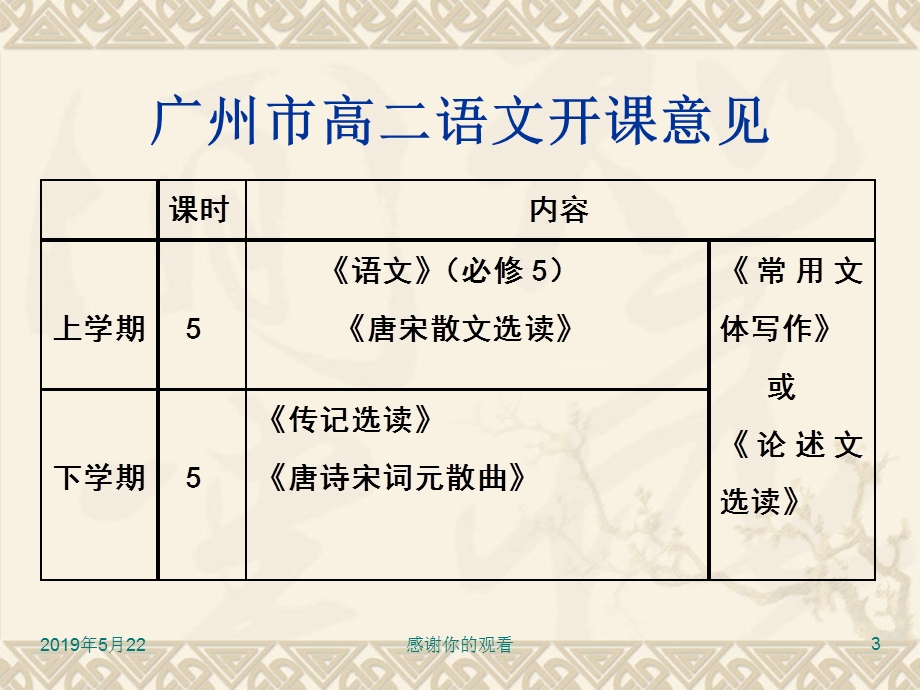 高二上学期语文教学建议课件.pptx_第3页