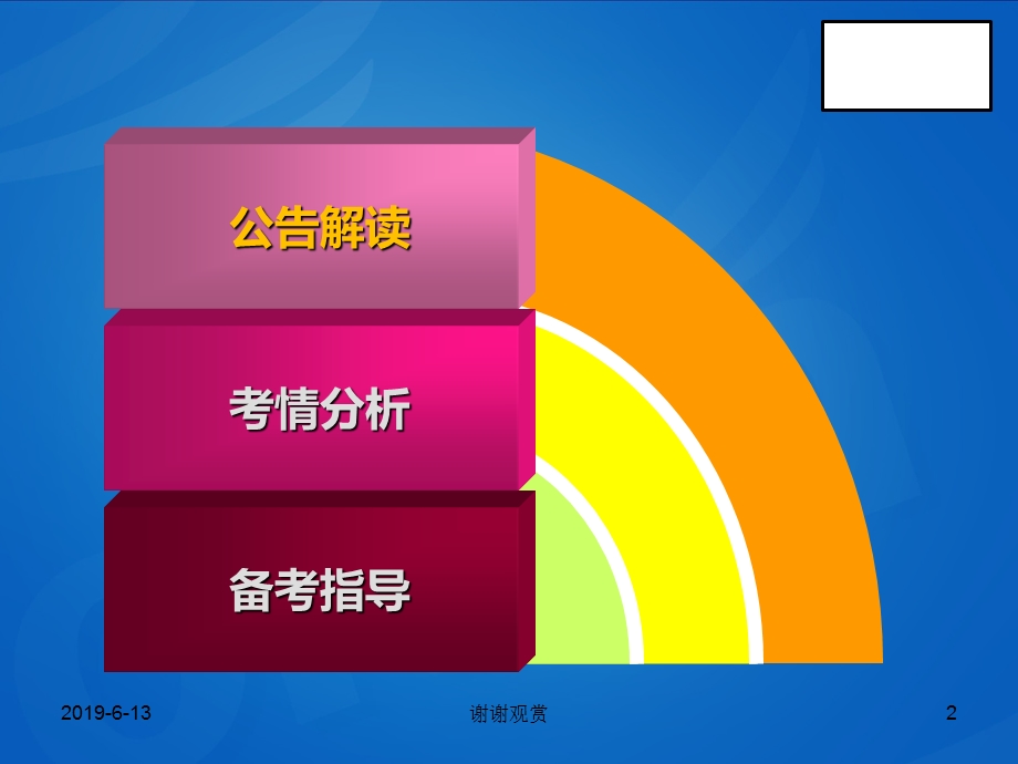 浙江杭州余杭区事业单位护理备考指导课件.pptx_第2页